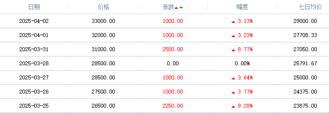 e546614ff1035cf7ae560815f07d097.png
